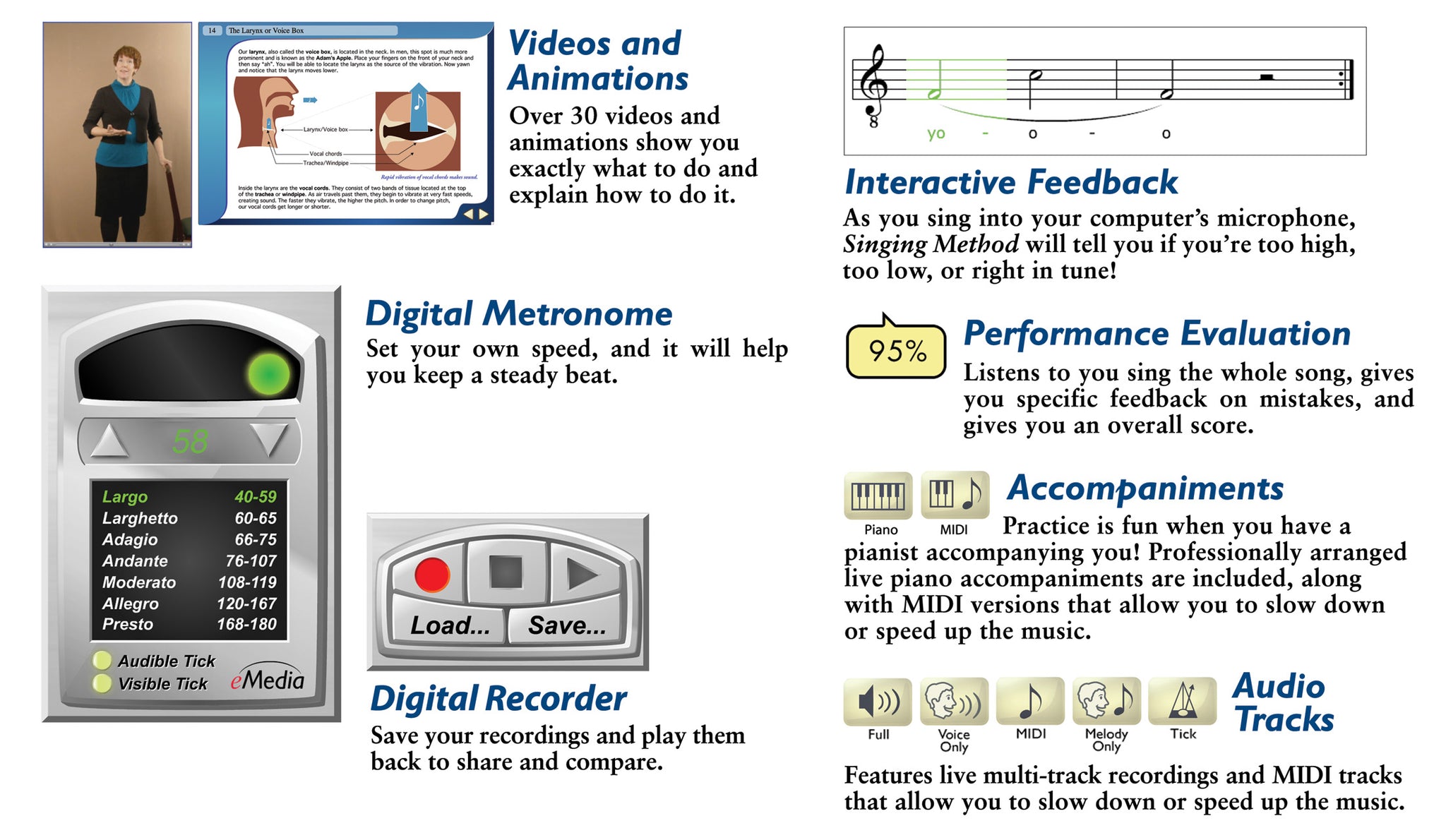 eMedia Singing Method
