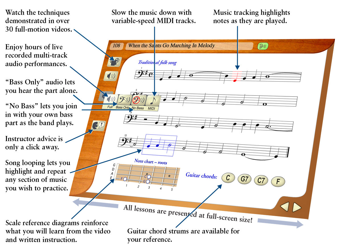 Bass guitar lessons with bass tabs, notes, scales and easy bass