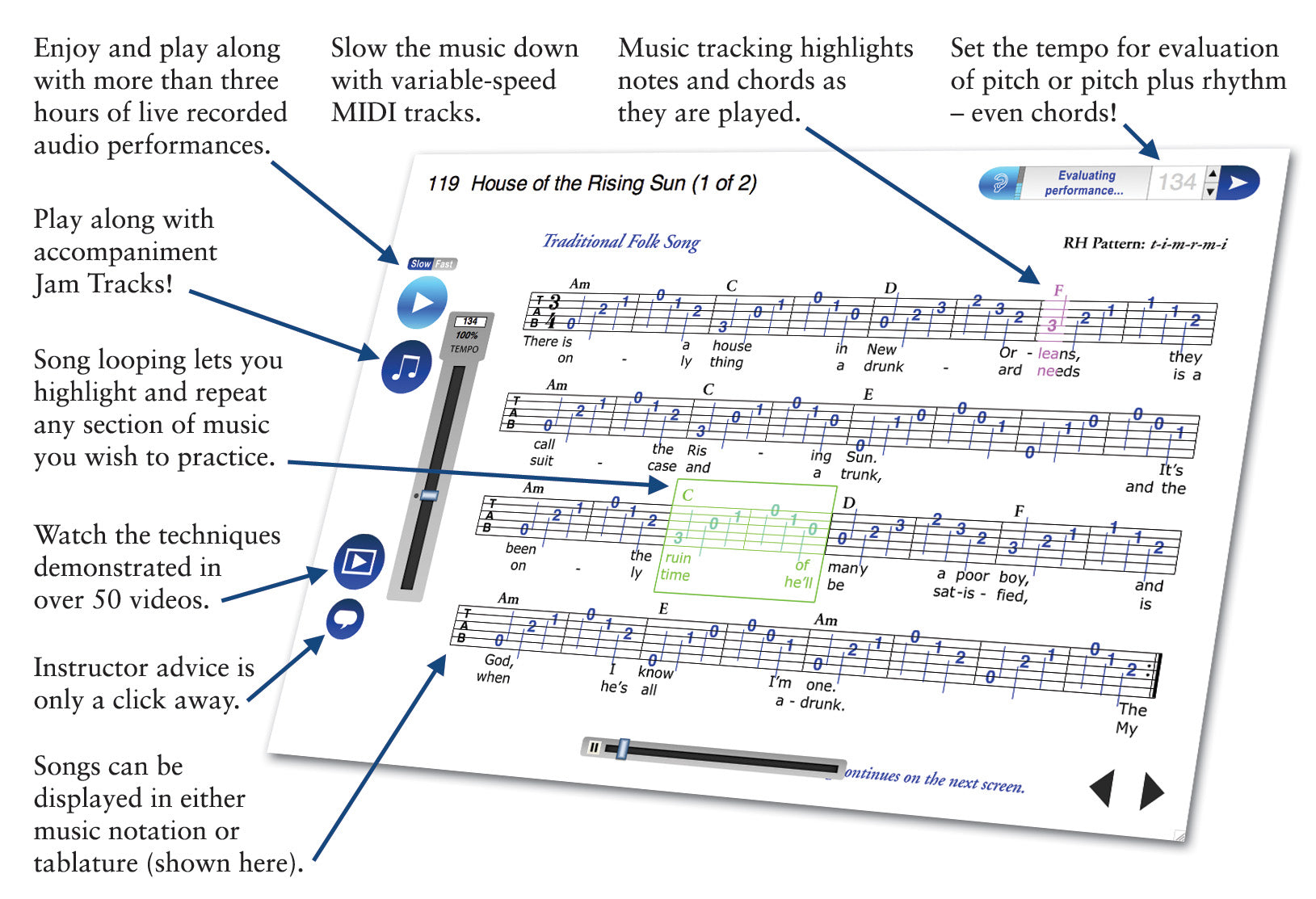 Everywhere You Look (Full House) Guitar Chord Chart in E - REAL KEY