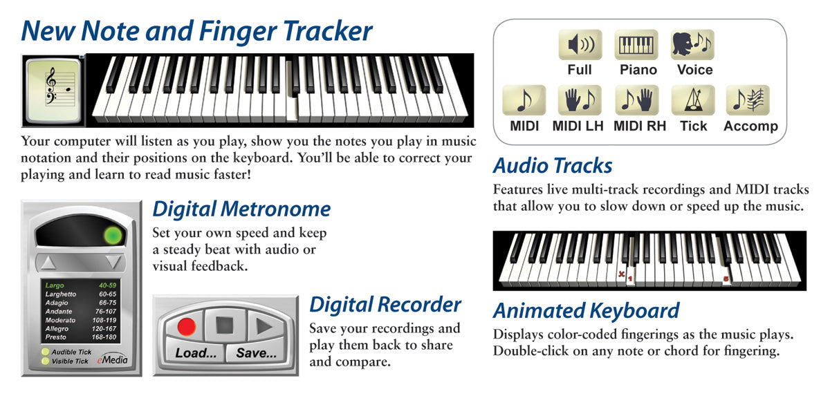 Emedia piano and store keyboard method