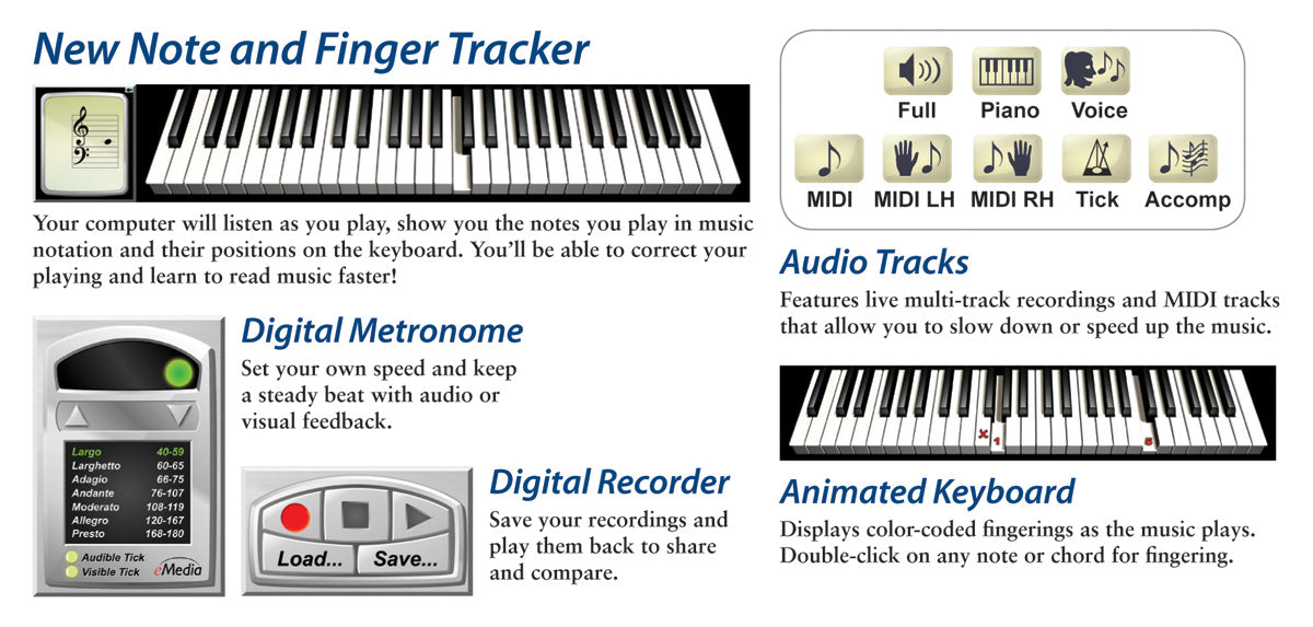 eMedia Piano and Keyboard Method