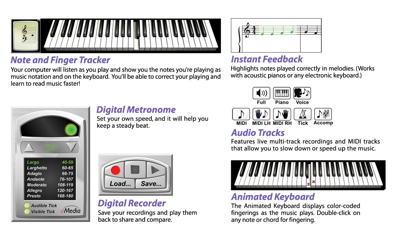 Tips for Ticks: How to Teach Piano Kids To Use a Metronome - Teach Piano  Today